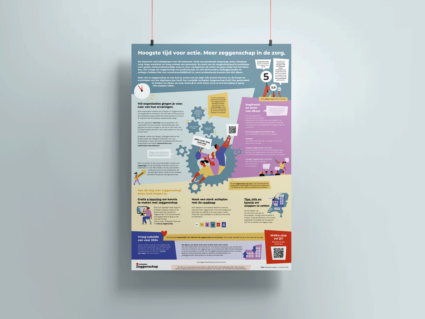 Poster met infographic over het aanbod van LAZ